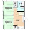 古山コーポの間取り画像