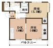 プランドール原山の間取り画像