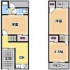 池田2丁目貸家の間取り画像