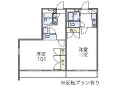 レオパレスKOHANの間取り画像