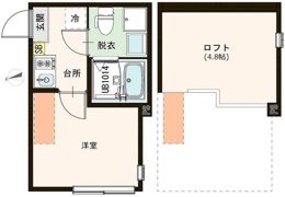 テラス1029の間取り画像