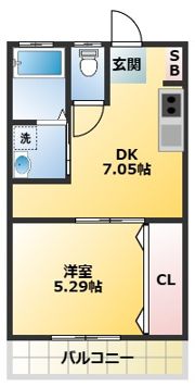 春栄コーポの間取り画像