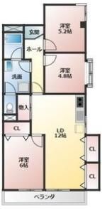 OS・SKYマンション植田南の間取り画像