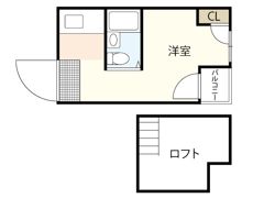 第9シティビルの間取り画像
