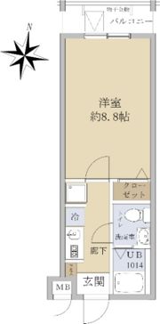 グランフォース高円寺の間取り画像