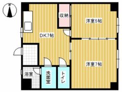 クボタビルの間取り画像