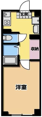 B′2nd蕨の間取り画像