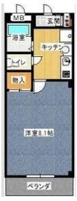 KDY-Ⅰの間取り画像