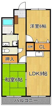 ルネッサンス宮ノ尾Iの間取り画像