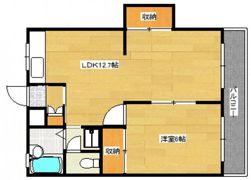コーポ満田の間取り画像