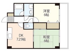 サクセスフォートの間取り画像