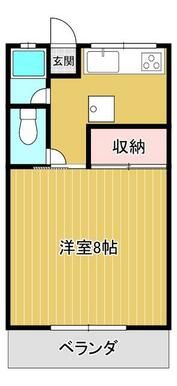 コーポ真美の間取り画像