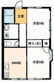リバーサイドBの間取り画像