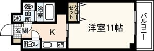 リバーハイツの間取り画像