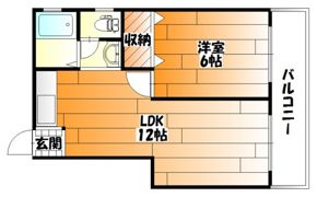 スカイビルの間取り画像