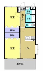シャンドフルールの間取り画像