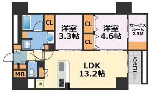 アーバネックス天満橋Southの間取り画像
