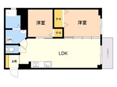 立花ビルの間取り画像