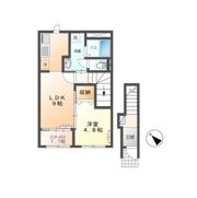 つくば市倉掛新築アパート（仮の間取り画像
