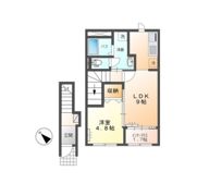 つくば市倉掛新築アパート（仮の間取り画像