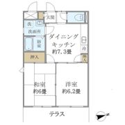 フォルス船橋IIIの間取り画像
