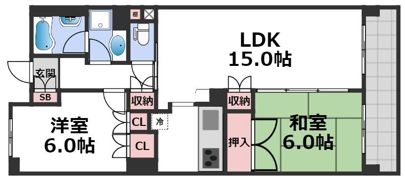 エル・セレーノ上本町レジデンスの間取り画像
