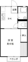 SKハイツの間取り画像