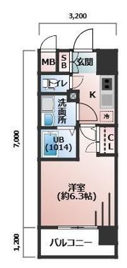 エスリード梅田グランノースの間取り画像