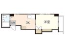 Sビル三篠の間取り画像