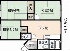 城元マンションの間取り画像