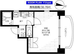 ステージファースト笹塚の間取り画像