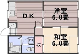 フェリス芳田A棟の間取り画像