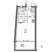 BPRレジデンス祐天寺の間取り画像