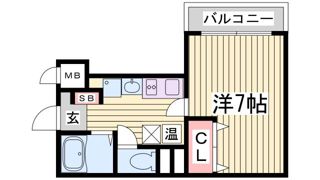 SANKOガルフタワーの間取り画像
