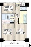 NICEアーバン鶴見中央Ⅱの間取り画像
