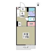 リブレス本庄の間取り画像