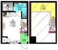 Velo JIYUGAOKA(ヴェロジユウガオカ)の間取り画像