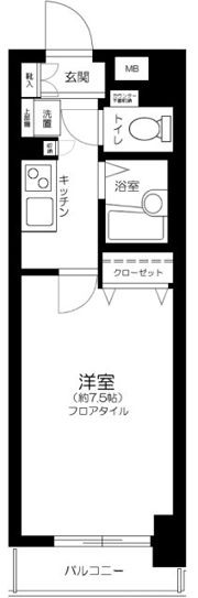 菱和パレス御茶ノ水駿河台の間取り画像