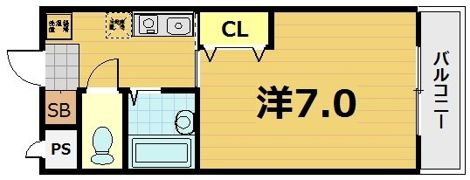 スターボード28の間取り画像