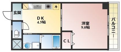 コザックスの間取り画像