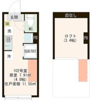 Eminence Ⅰの間取り画像