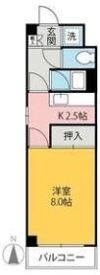 シルクロード前橋の間取り画像