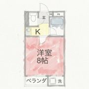プチシャトー末広の間取り画像