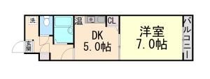 アーバンKⅡの間取り画像