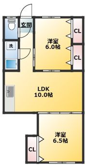 コーポ千代荘(センダイソウ)の間取り画像