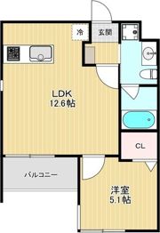 HGTコート高槻の間取り画像