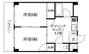 メゾン川吾の間取り画像