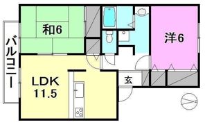 セントラルコート鷹子の間取り画像