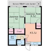 ホープハイツCの間取り画像