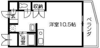 K`sガーデン住吉IIの間取り画像